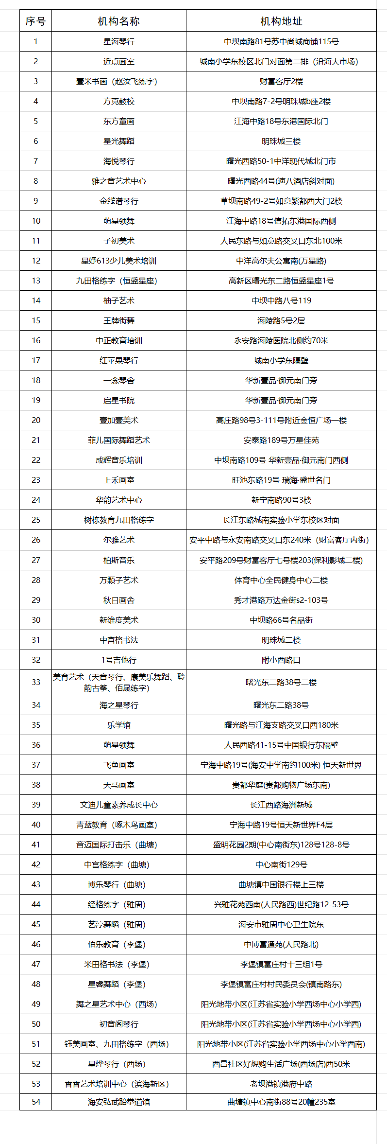 a209d421aa9e46ab82e81593e054223e.png